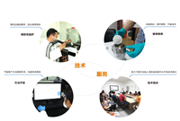 技術(shù)服務(wù)：承接高端分析儀器維護(hù)維保服務(wù)~