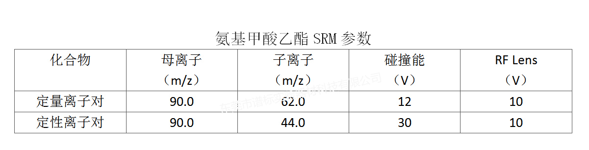 SRM掃描模式r.jpg