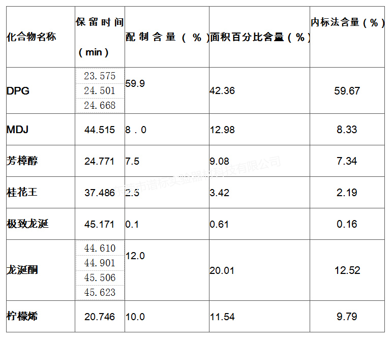 表1r.jpg