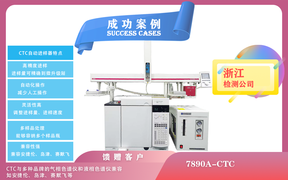 25年03月13日安捷倫氣相色譜7890A-CTC自動進樣器在浙江實現(xiàn)自動化的進樣操作